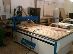 Оборудование деревообрабатывающее грн.0