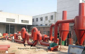 Mощная сушка древесины из Китая грн.0