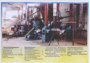 Предприятие ищет партнеров для совместного производства топливных брикетов грн.0