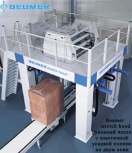 Упаковочное и палетирующие оборудование грн.0