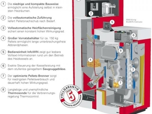 Печи автоматы на древесных гранулах PELLETS грн.0