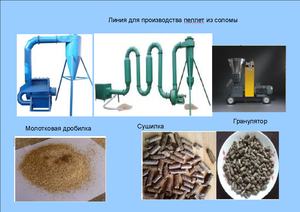 Продам линию по производству пеллет от 100 кг/час грн.0