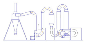 Сушильный агрегат СА-3 (3 котла) (п-во Украина) грн.0