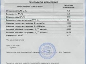 Гранула из соломы грн.0