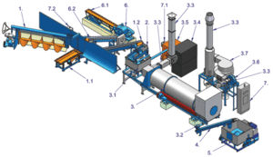 Предлагаю оборудование из Чехии грн.0