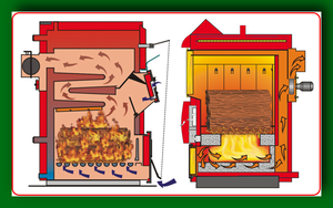 Продам твердотопливные котлы датского производства Gejs грн.0