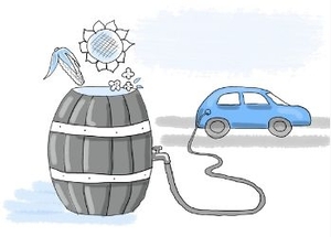 Предложены новые виды сырья для производства “зеленого” топлива  ##f_price|CURR_SIGN##