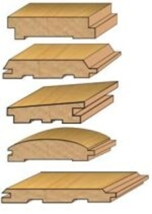 Сухие строганные пиломатериалы, системы для обшивки зданий грн.0