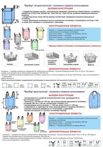 Биг бэги оптом от завода производителя грн.0
