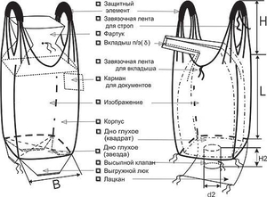 Продам биг-беги (big-bag) грн.0