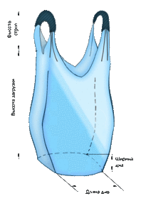 Биг бэг; полиэтиленовые мешки, пакеты; полипропиленовая тара грн.0