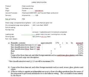 Куплю щепу. Порода Древесины - сосна.  грн.0