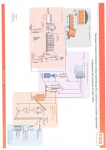 Производство топливных гранул из соломы (соломенные пиллеты) грн.0