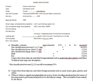 Куплю технологическую щепу в неограниченых обьемах грн.1