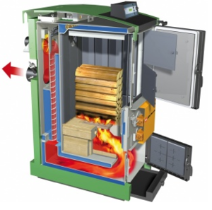 Устройство и принцип работы системы аварийного охлаждения котла ##f_price|CURR_SIGN##