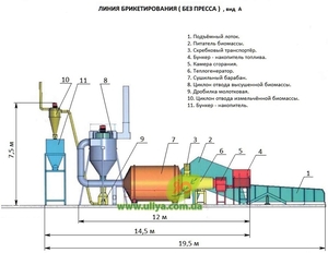 Сушилка на базе СБ-0.65 грн.240000