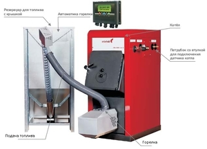 Пеллетный котел с автоматической подачей топлива ORLIGNO грн.41000