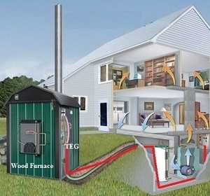 Котел твердотопливный с генерацией электричества грн.16500