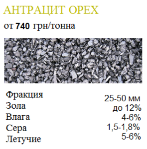 Уголь древесный Донецк купить грн.0