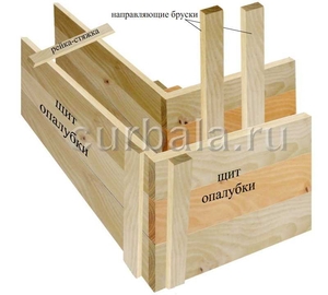 Продам доску на опалубку грн.900