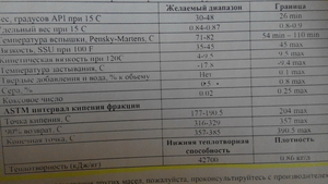 Куплю топливо печное нефтяное грн.9