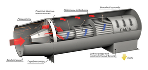 Искрогаситель ГЦИ грн.0