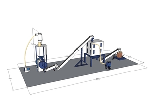 Оборудование для производства пеллет от производителя грн.0