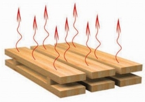 Сушка древесины, сушка леса. Услуги по сушке грн.0