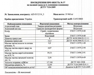 Продам пеллеты с лузги подсолнуха (без примесей) грн.40