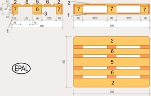 Куплю заготовки та європіддони грн.0
