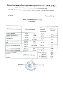 Торфобрикет экспортного качества продам  грн.1500