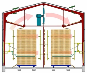 Камеры для сушки пиломатериалов США грн.0