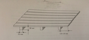 Куплю поддоны грн.0