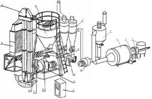 Грануляторы и линии гранулирования любых типов грн.400000