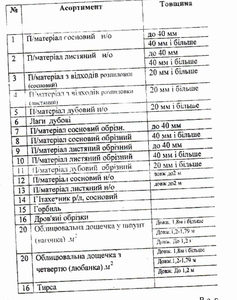 Продаем обрезную и необрезную доску лиственную и сосновую грн.